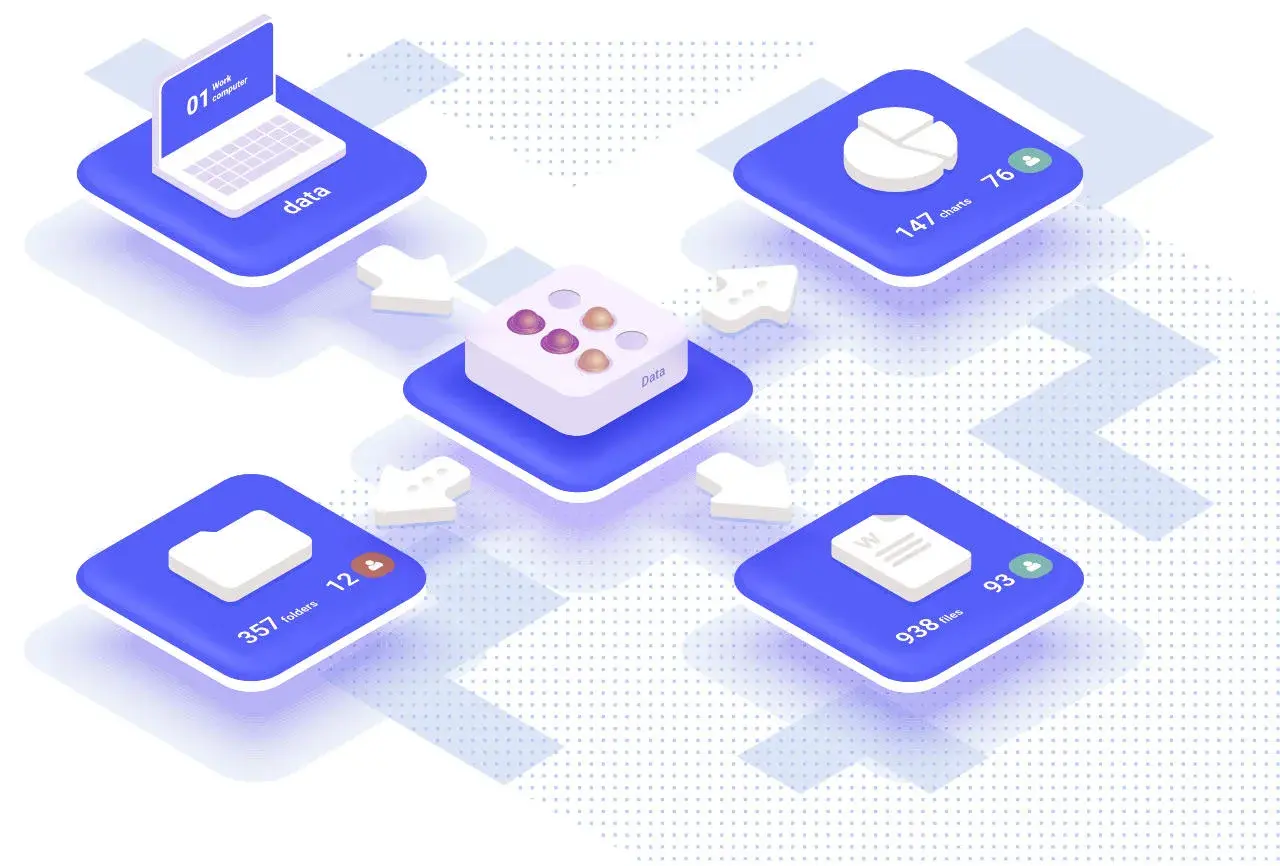Servicios digitales